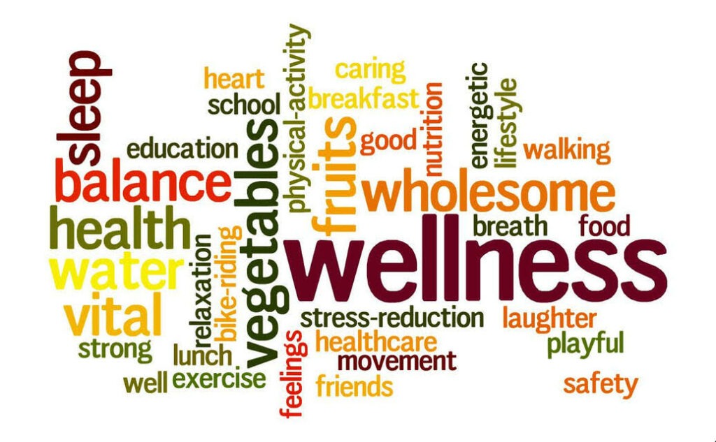 Wellness Graphic